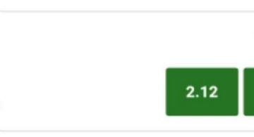 El Club América llega como el Gran Favorito previo al Clásico Nacional