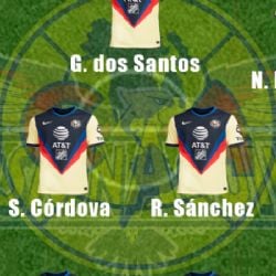 La Posible Alineación del Club América para enfrentar a Chivas