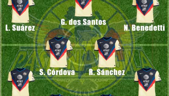 La Posible Alineación del Club América para enfrentar a Chivas