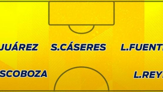 Posible línea defensiva que usará el Club América para el Clásico Capitalino