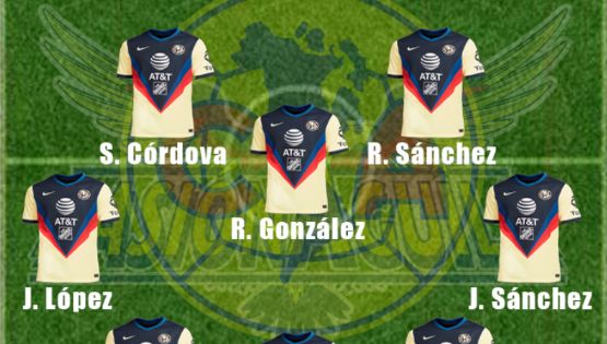 La Posible Alineación del Club América para enfrentar a Puebla