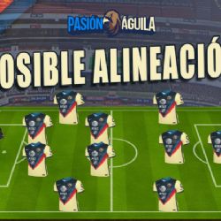 La Posible Alineación del América tras las ausencias por Coronavirus