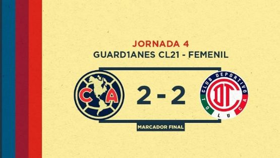 Resumen | América VS Toluca Femenil | Jornada 4 Guard1anes 2021