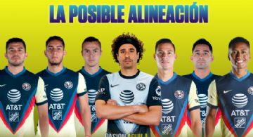 La posible alineación del Club América para su partido contra Xolos de Tijuana