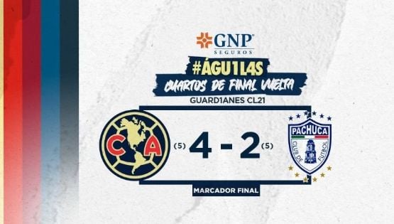 América cae en cuartos de final, en 90 minutos totalmente cardiacos