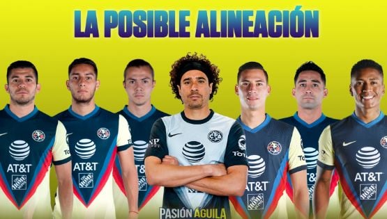 La posible alineación del Club América para enfrentar al Portland Timbers en la Concachampions
