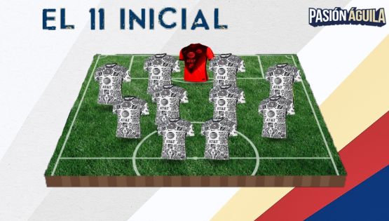La alineación confirmada del Club América para su partido contra Portland Timbers en Concachampions