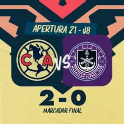 Video | Resumen América vs Mazatlán Jornada 8 Apertura 2021
