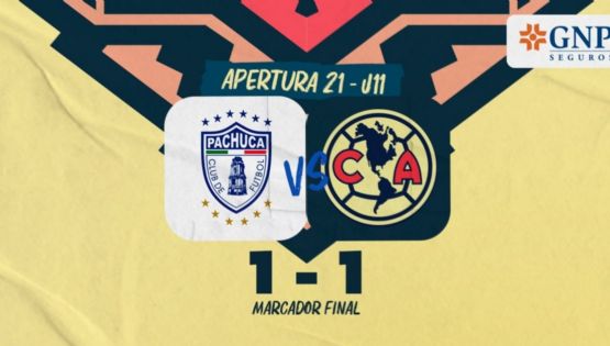 Resumen: Pachuca vs América Jornada 11 Apertura 2021