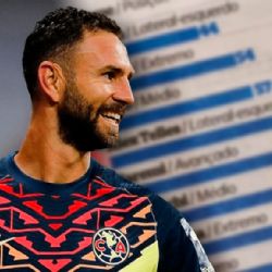 Miguel Layún responde a los que critican su carrera en Europa