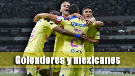 Dos delanteros del Club América entre los MEJORES GOLEADORES mexicanos del 2023