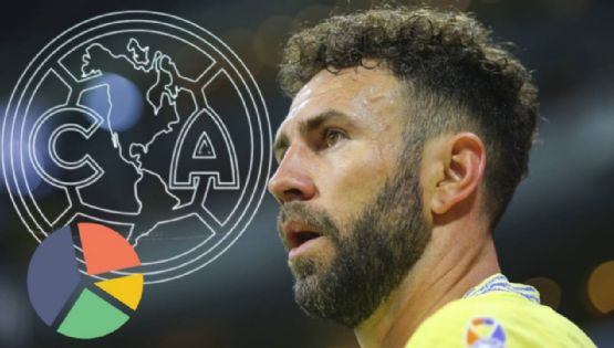 ¿Por qué tantas críticas? Las FORTALEZAS y DEBILIDADES de Miguel Layún según las estadísticas