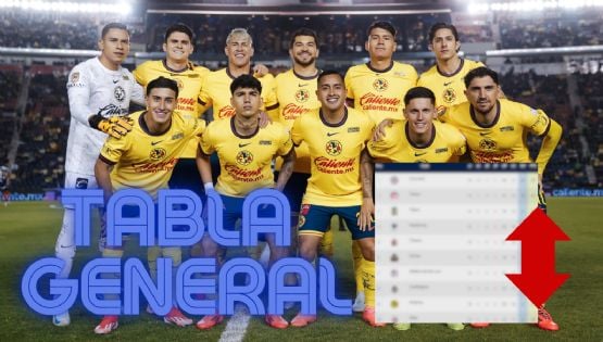 ¿Cómo quedó el Club América en la TABLA GENERAL del Apertura 2024 tras la victoria ante Rayados?