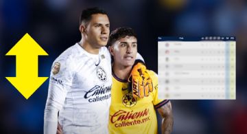 ¿Cómo quedó el Club América en la TABLA GENERAL tras la Jornada 15 del Apertura 2024?