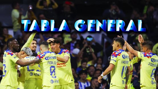 ¿Cómo quedó el Club América en la TABLA GENERAL del Clausura 2024 tras su empate vs Rayados?