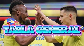 ¿Cómo quedó el Club América en la TABLA GENERAL del Clausura 2024 tras su GOLEADA vs Toluca?