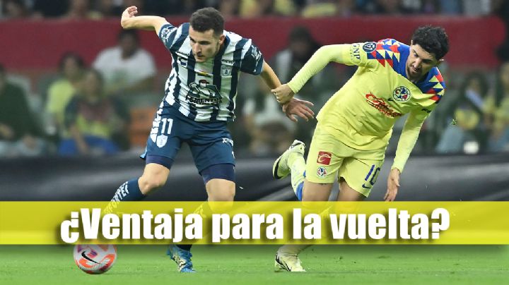 Última Jornada de la Liga MX podría BENEFICIAR al Club América en Concachampions