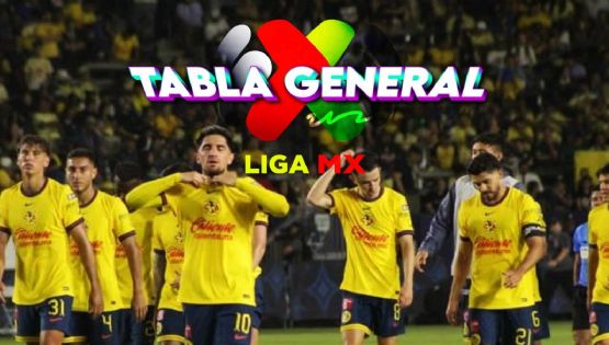 Club América REGRESA a la Liga MX: ¿en qué lugar quedó y qué partidos IMPORTANTES siguen?