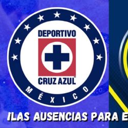 Las MÚLTIPLES BAJAS que tendría el Club América para el Clásico Joven contra Cruz Azul