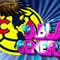 ¿Cómo quedó el Club América Femenil en la TABLA GENERAL tras su GOLEADA ante Querétaro?