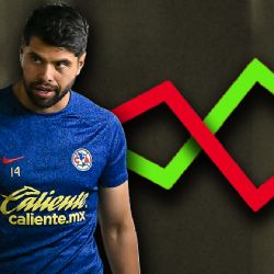 ¿Realmente Néstor Araujo se ha REVALORIZADO en su paso por el Club América?