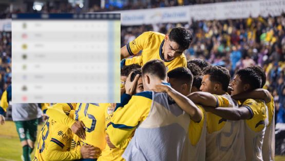 Así quedó el Club América en la TABLA GENERAL tras la Jornada 2 del Clausura 2025