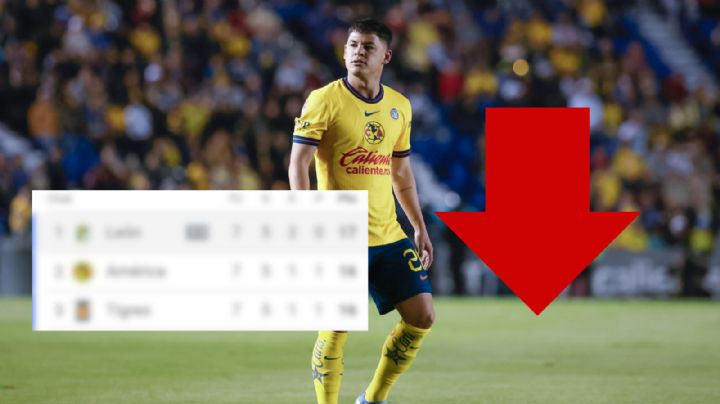 Club América PIERDE el LIDERATO y esta es la ÚNICA FORMA de recuperarlo la siguiente jornada