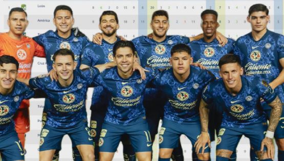 ¿Cómo quedó el Club América en la TABLA GENERAL del Clausura 2025 tras su empate ante León?