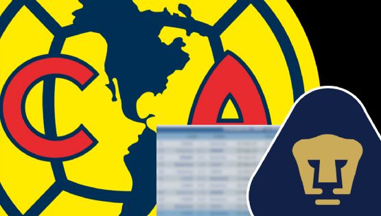 Los últimos antecedentes del Pumas vs Club América previo al partido del Clausura 2025