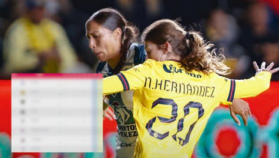 Pachuca LE ROBA el LIDERATO al Club América Femenil y ahora corre el riesgo de CAER más