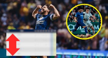 ¿En qué POSICIÓN quedó el Club América en la TABLA GENERAL tras el León vs Toluca?