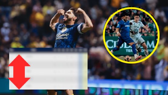 ¿En qué POSICIÓN quedó el Club América en la TABLA GENERAL tras el León vs Toluca?