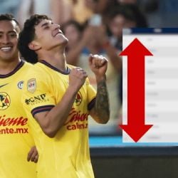 ¿Cómo quedó el Club América en la TABLA GENERAL del Clausura 2025 tras la Jornada 10?