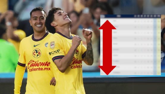 ¿Cómo quedó el Club América en la TABLA GENERAL del Clausura 2025 tras la Jornada 10?