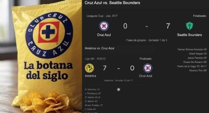 Afición del Club América NO PERDONA al Cruz Azul tras perder 7-0, estas son las mejores burlas
