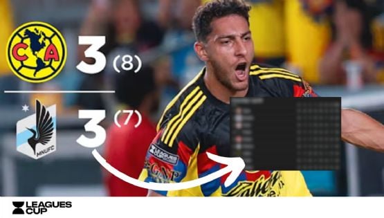 ¿Cómo quedó el Club América en la TABLA GENERAL de la Leagues Cup 2025 tras ganarle al Minnesota?