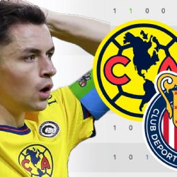 ¿Cómo quedó el Club América en la TABLA GENERAL del Apertura 2025 tras su derrota ante Chivas?