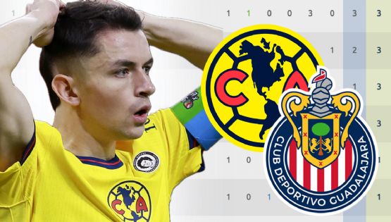 ¿Cómo quedó el Club América en la TABLA GENERAL del Apertura 2025 tras su derrota ante Chivas?