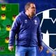 La ALINEACIÓN parchada del Club América debido a las bajas contra Rayados de Monterrey